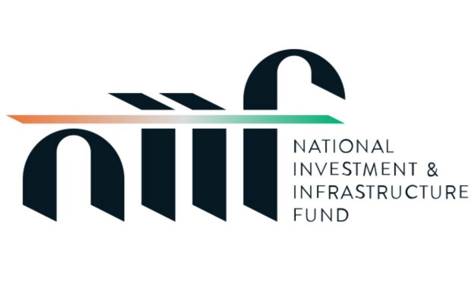 International Investment & Infrastructure Fund